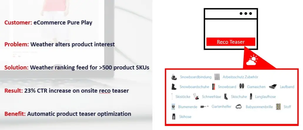Reco optimization use case