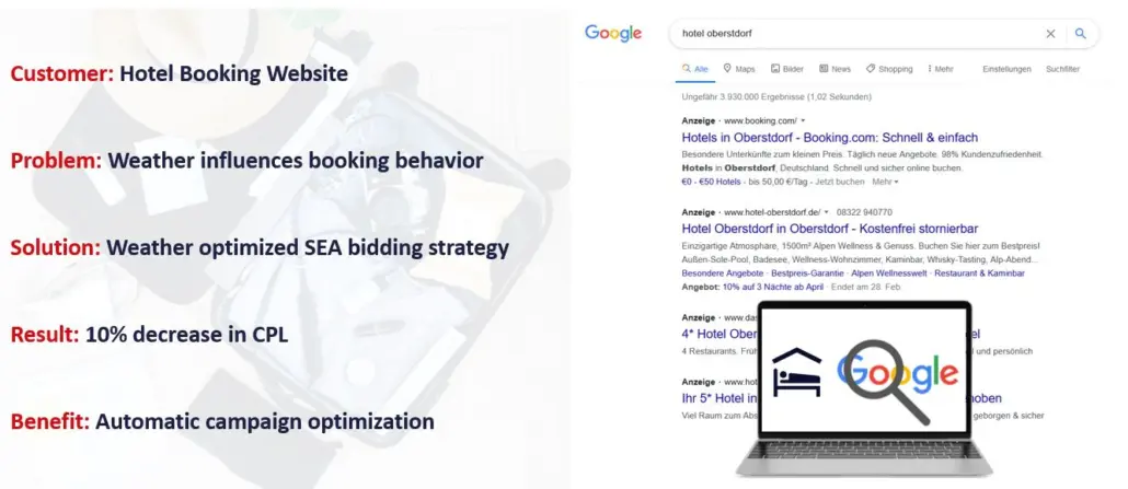 SearchAds Use Case